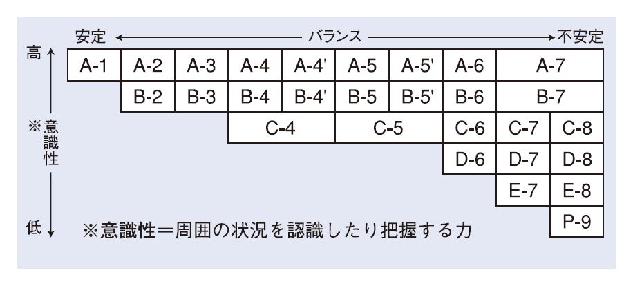 v-cat_メンタルヘルス