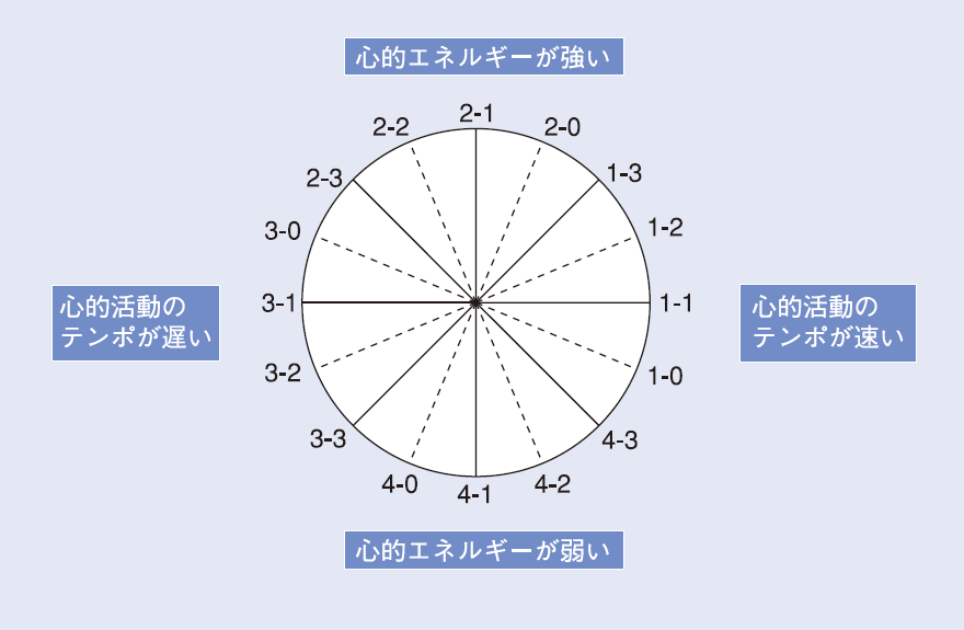 v-cat_持ち味